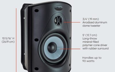 Polk Audio Outdoor Speakers Review