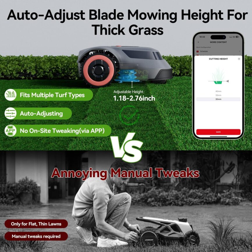 MGC500 Robot Lawn Mower with 393ft Boundary Wires for 0.12 Acre (1/8 Acre), 45% Slope, 70Mins Runtime, Auto Recharge, Automatic Robotic Lawn Mower w/Precise Location  Breakpoint Detection