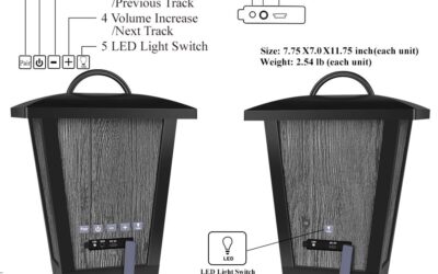 pohopa Bluetooth Speakers review