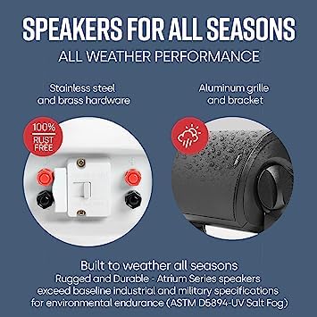 Atrium 8 Outdoor Speakers Review