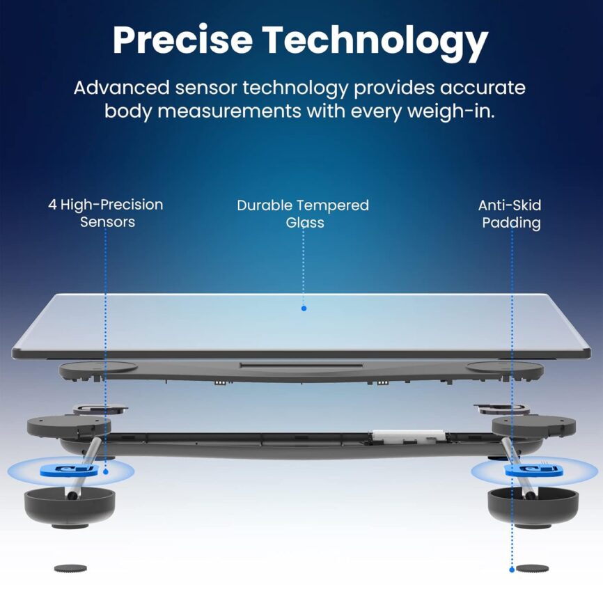 Etekcity Bathroom Scale for Body Weight BMI Scale, Upgraded Bluetooth Digital Scale, Large Blue LCD Backlight Display, High Precision Measurements, 400 Pounds
