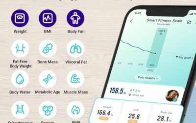Etekcity Smart Rechargeable Body Fat Scale Review