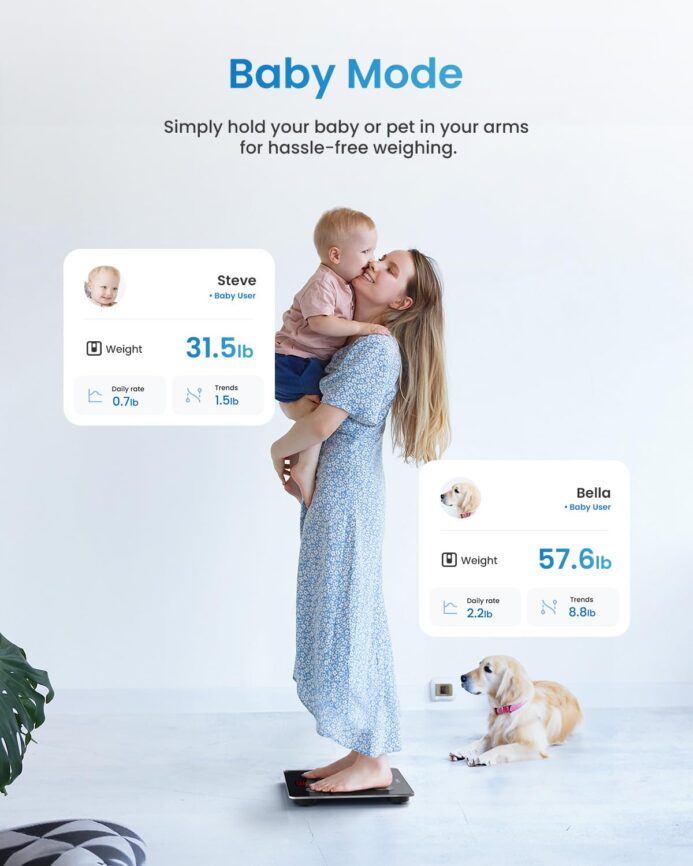 RENPHO Smart Scale for Body Weight, Digital Bathroom Scale BMI Weighing Bluetooth Body Fat Scale, Body Composition Monitor Health Analyzer with Smartphone App, 400 lbs - Elis 1