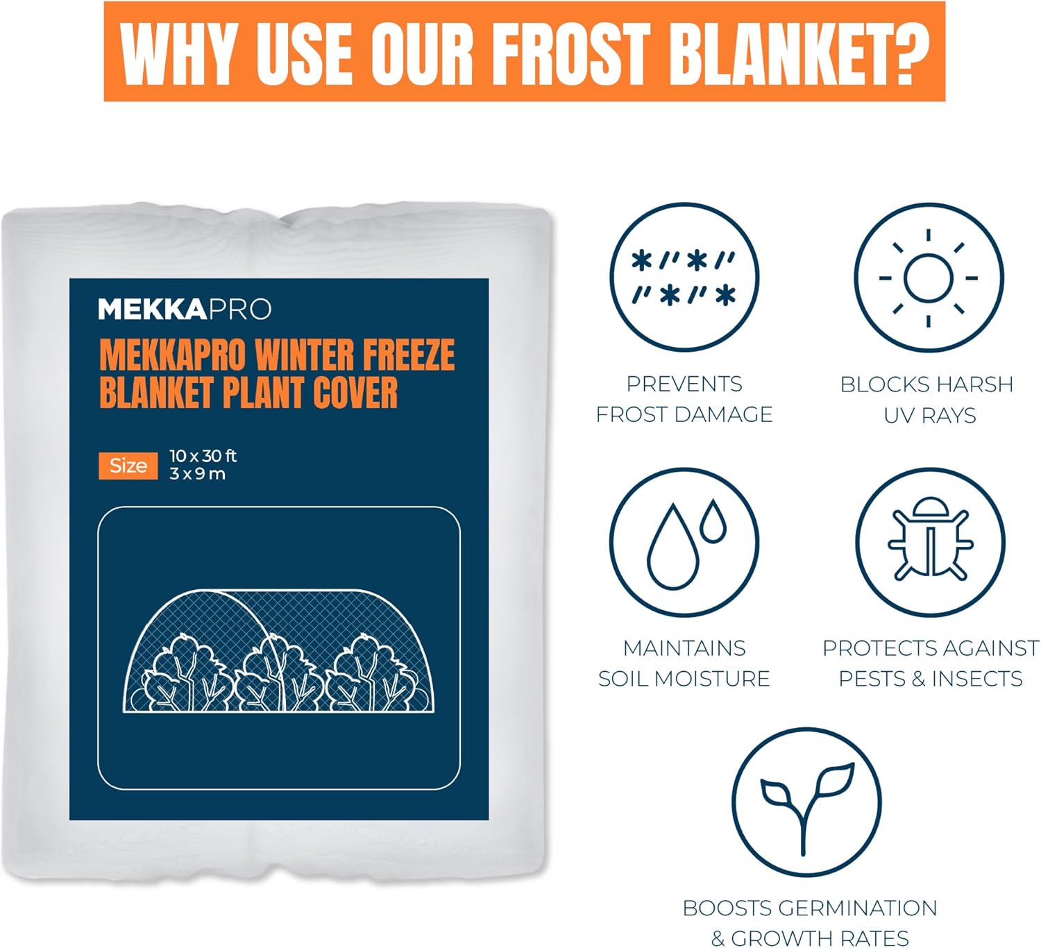 MEKKAPRO Frost Blankets for Outdoor Plants, Customizable Plant Covers Freeze Protection, UV Resistant Frost Cloths for Outdoor Plants, 30gsm, Durable Garden  Plant Covers for Winter, 10 x 30 ft