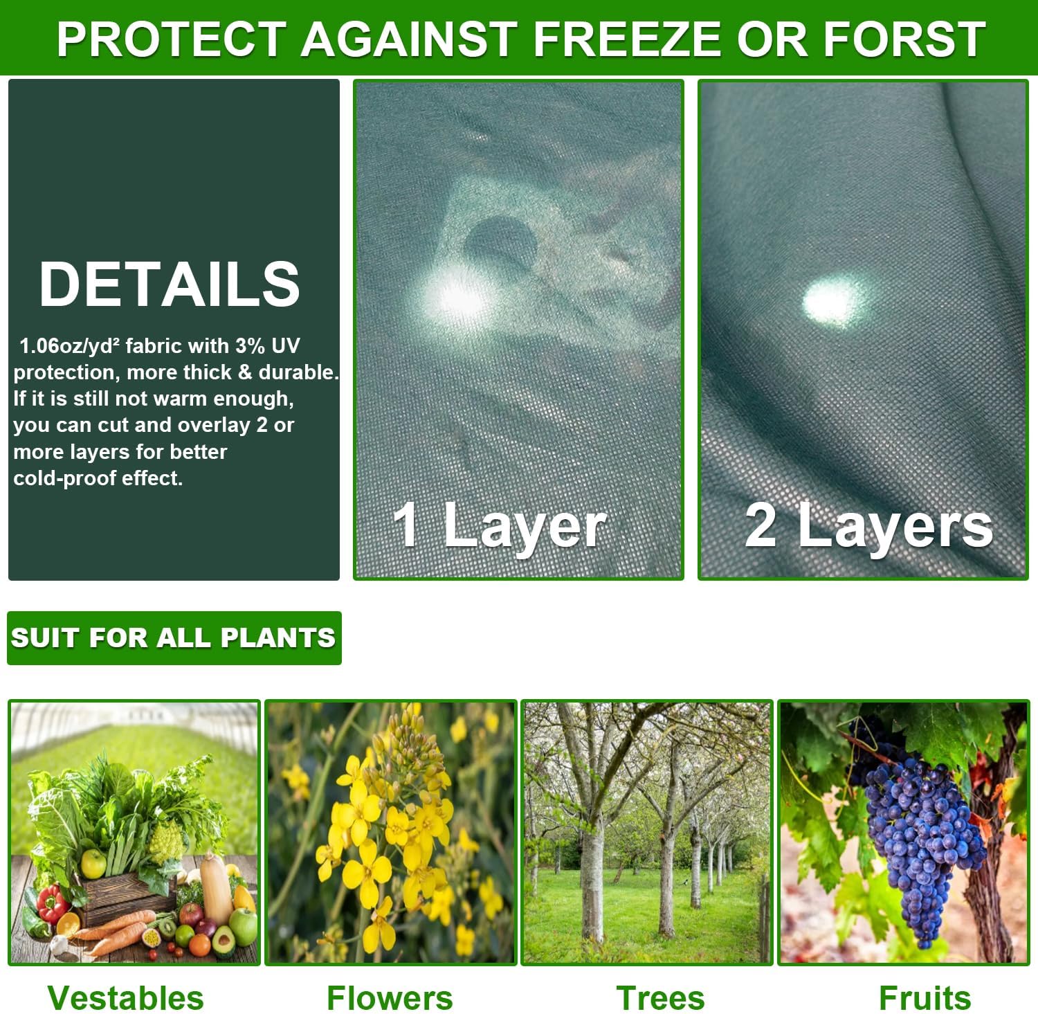 Plant Cover Freeze Protection, 33FT x 10FT Green Floating Row Cover Garden Fabric Plant Protector for Winter Frost Blanket Sun Pest Protection Tree Wraps Vegetable Shade Cloth for Greenhouse