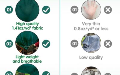 Plant Covers Freeze Protection Review