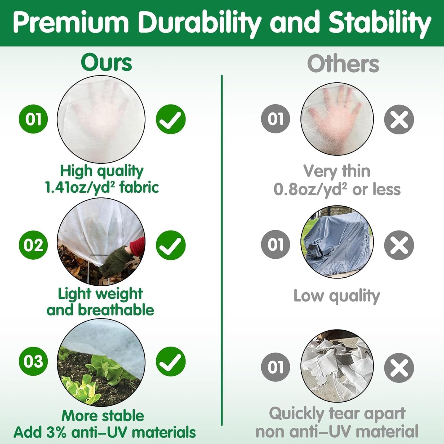 Plant Covers Freeze Protection, 10ft x 30ft 1.41 oz/yd² Frost Cloth Plant Blankets Floating Row Covers with 20 Stainless Steel Clips for Winter Plants Gardens Frost/Sun Pests Protection, Dark Green