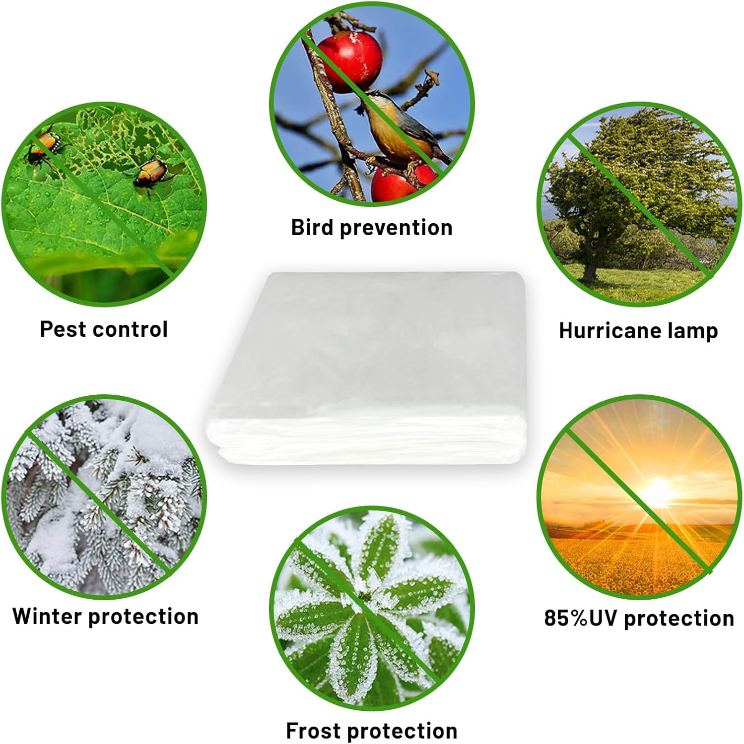 SnugNiture Plant Covers Freeze Protection, 10ft x 33ft 1.1oz/yd² Frost Cloth for Outdoor Plants, Floating Row Cover Frost Blanket for Winter Garden Vegetables Protection SnugNiture Plant Covers Freeze Protection, 10ft x 33ft 1.1oz/yd² Frost Cloth for Outdoor Plants, Floating Row Cover Frost Blanket for Winter Garden Vegetables Protection